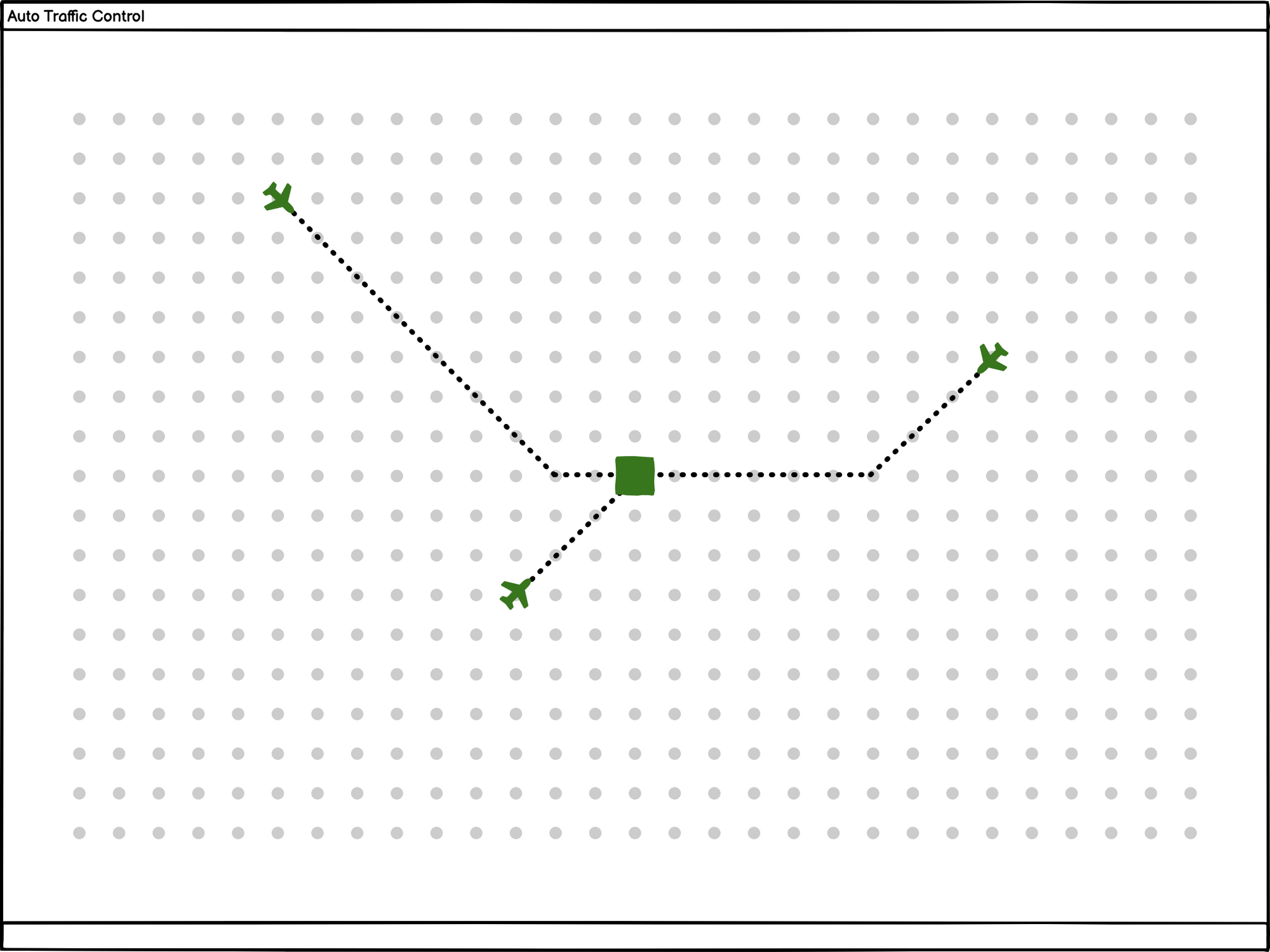 Auto Traffic Control – A Video Game for Programmers